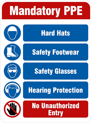 Mandatory PPE Signs